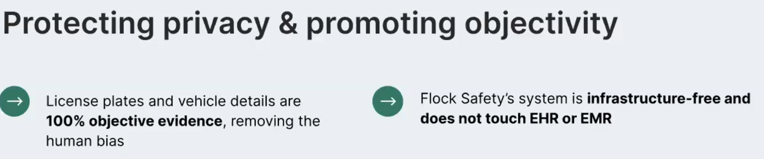 Slide with objective evidence