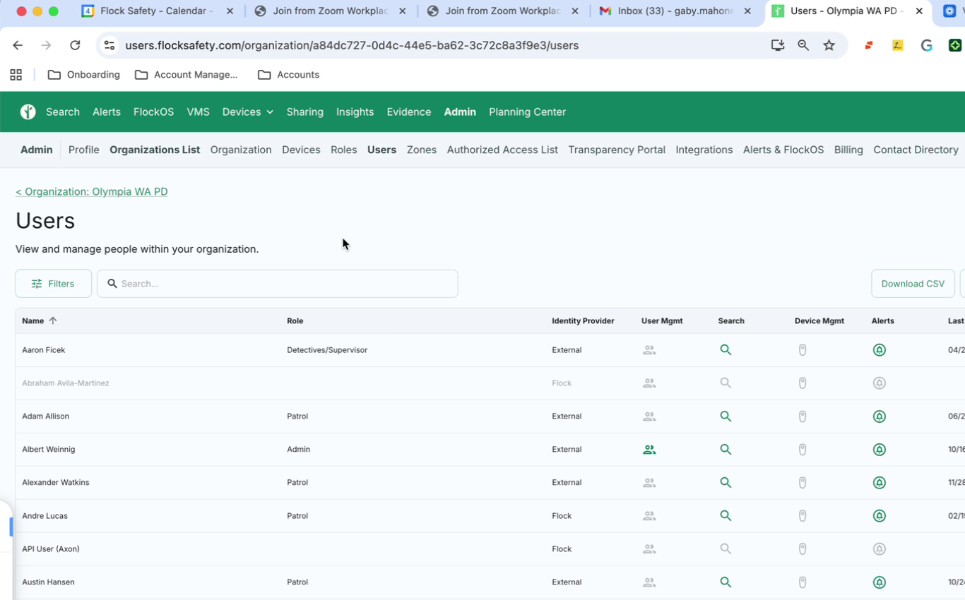 Olympia WA PD's complete user list as seen from Mahoney's Flock staff account
